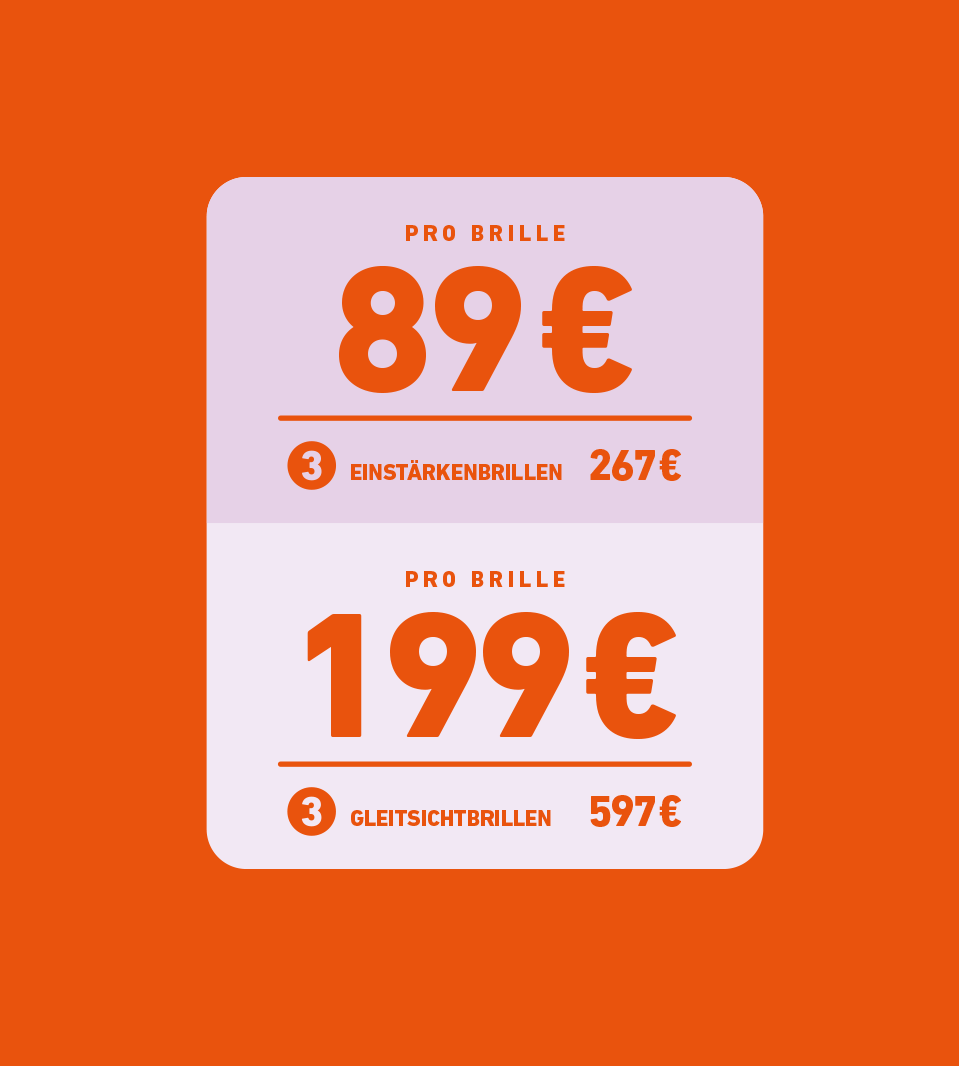 3 Brillen zum Preis von 2